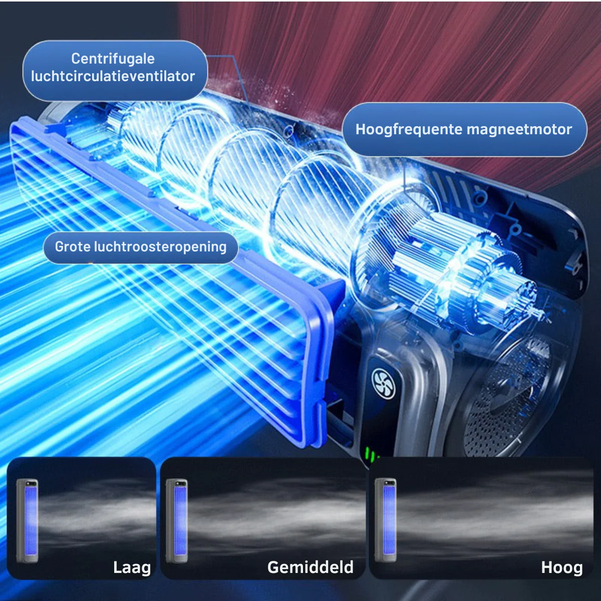 SmartCool - 2-in-1 Draagbare Airco