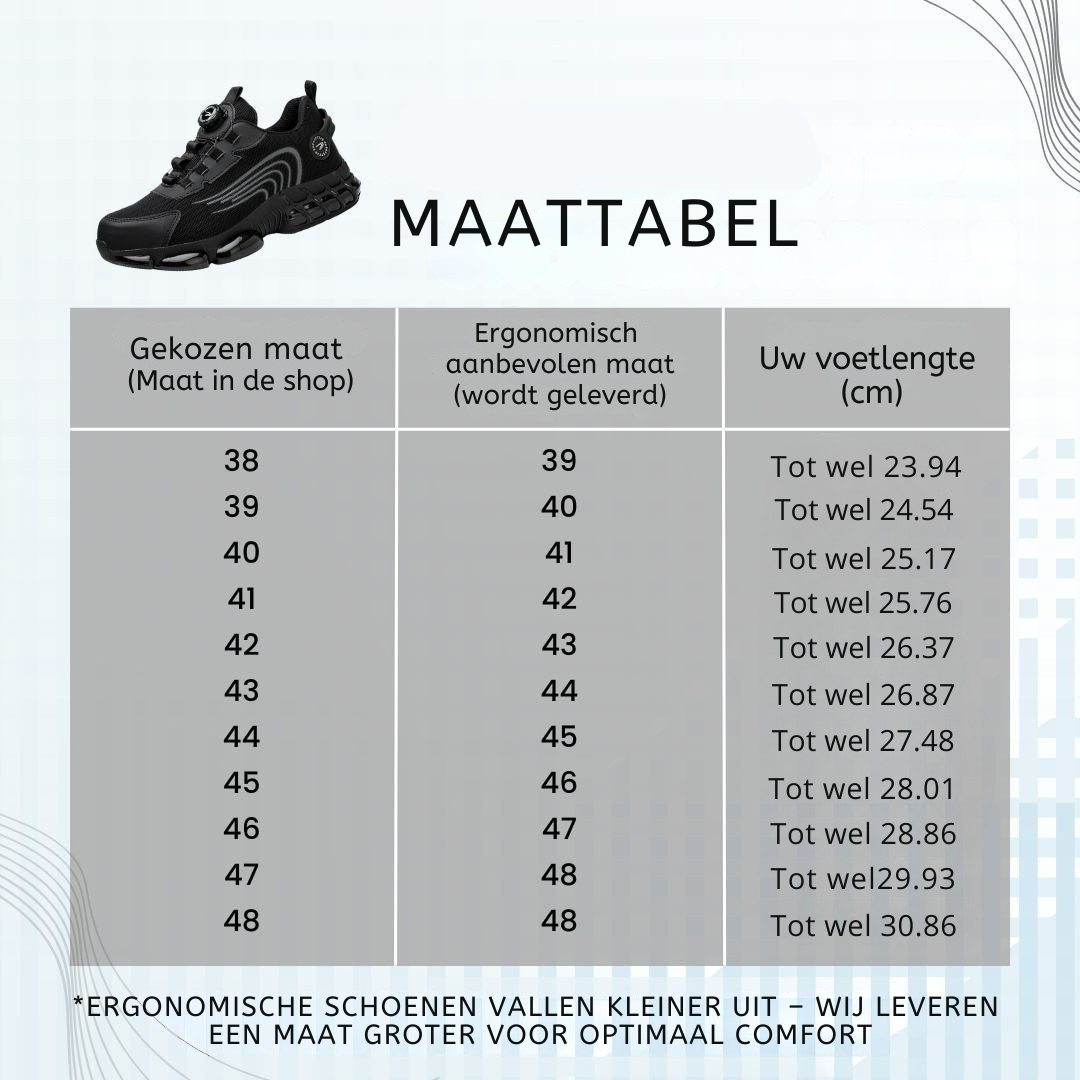 IronTrek Pro™ S3 - Door veiligheidsexperts aanbevolen: de nieuwe standaard in werkschoenen