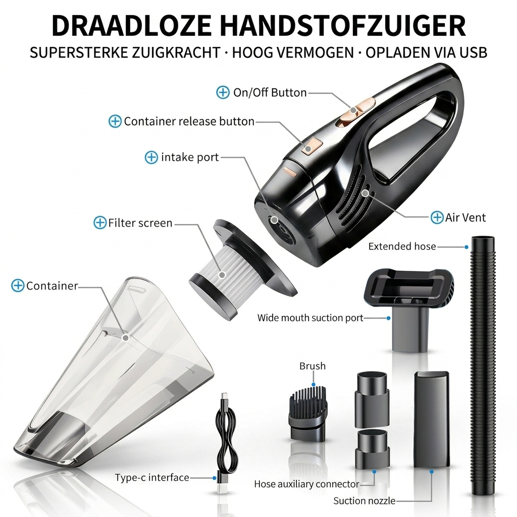 TurboVac Pro | Draadloze Auto Stofzuiger