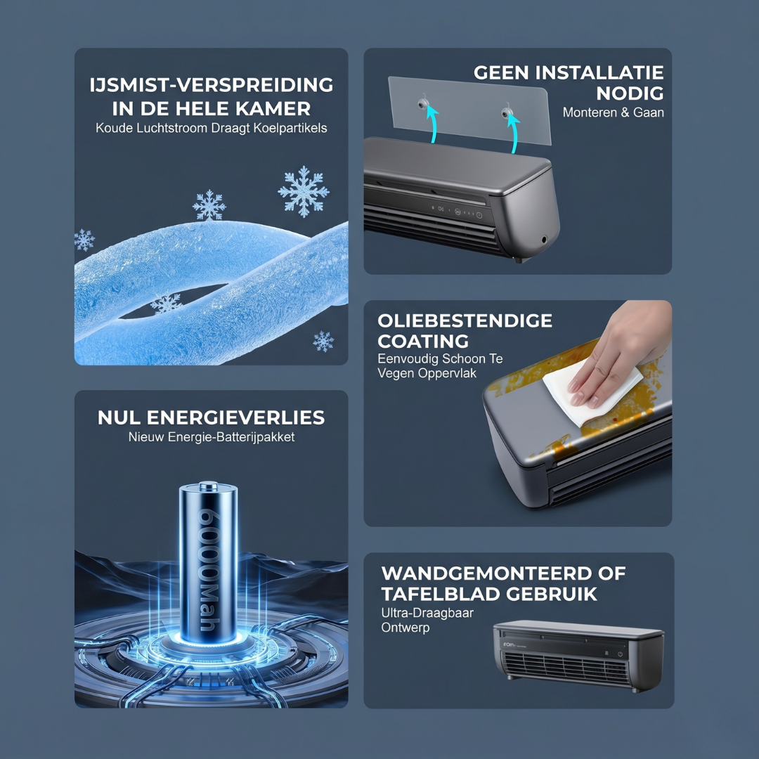AeroWall Draadloos - Mobiele draadloze wandairco