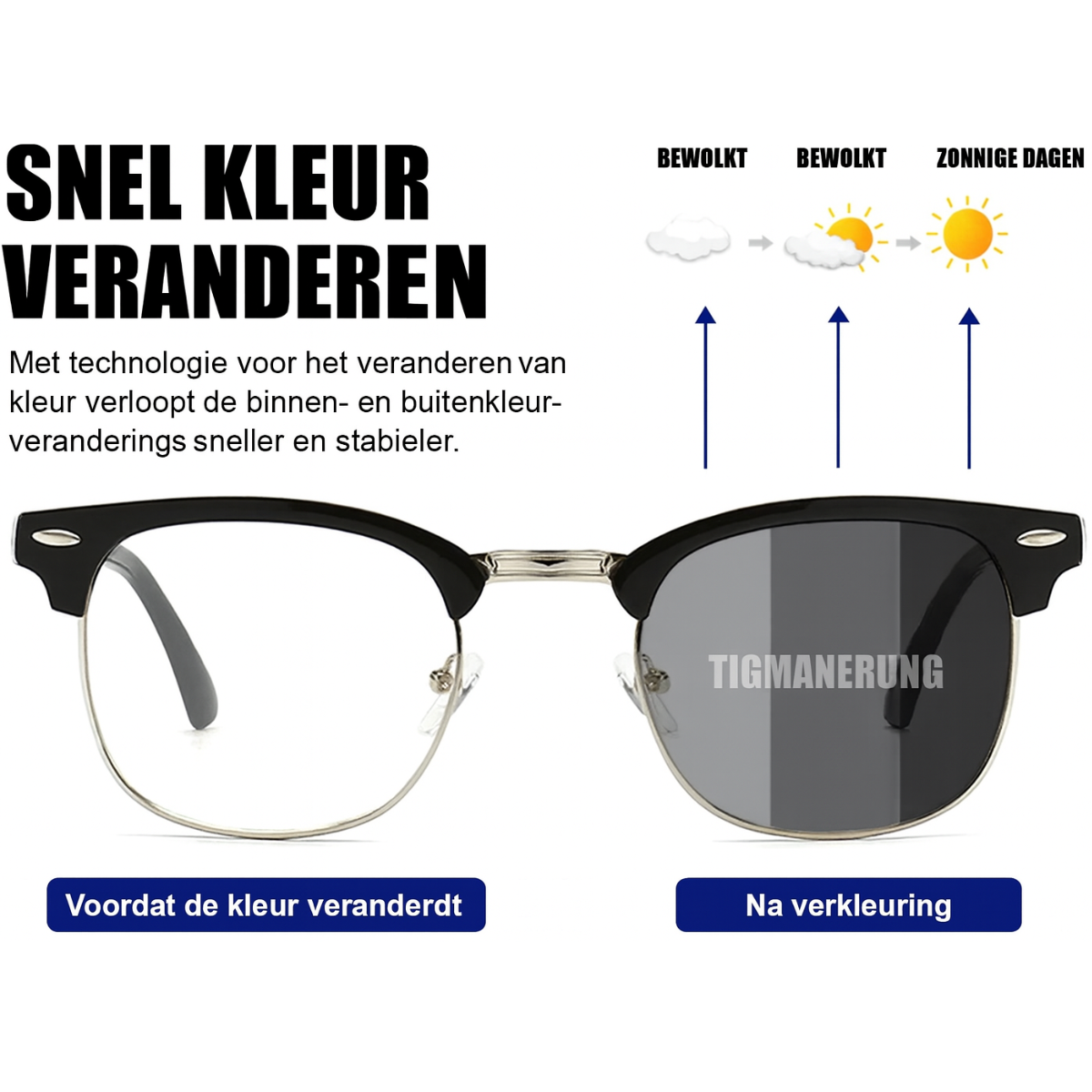 Ultravisie Slimme Bril – Koop 1, Krijg 1