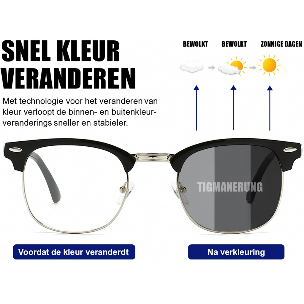 Ultravisie Slimme Bril