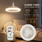 [ZOMER DEAL] FittingFan Max™ [230V]