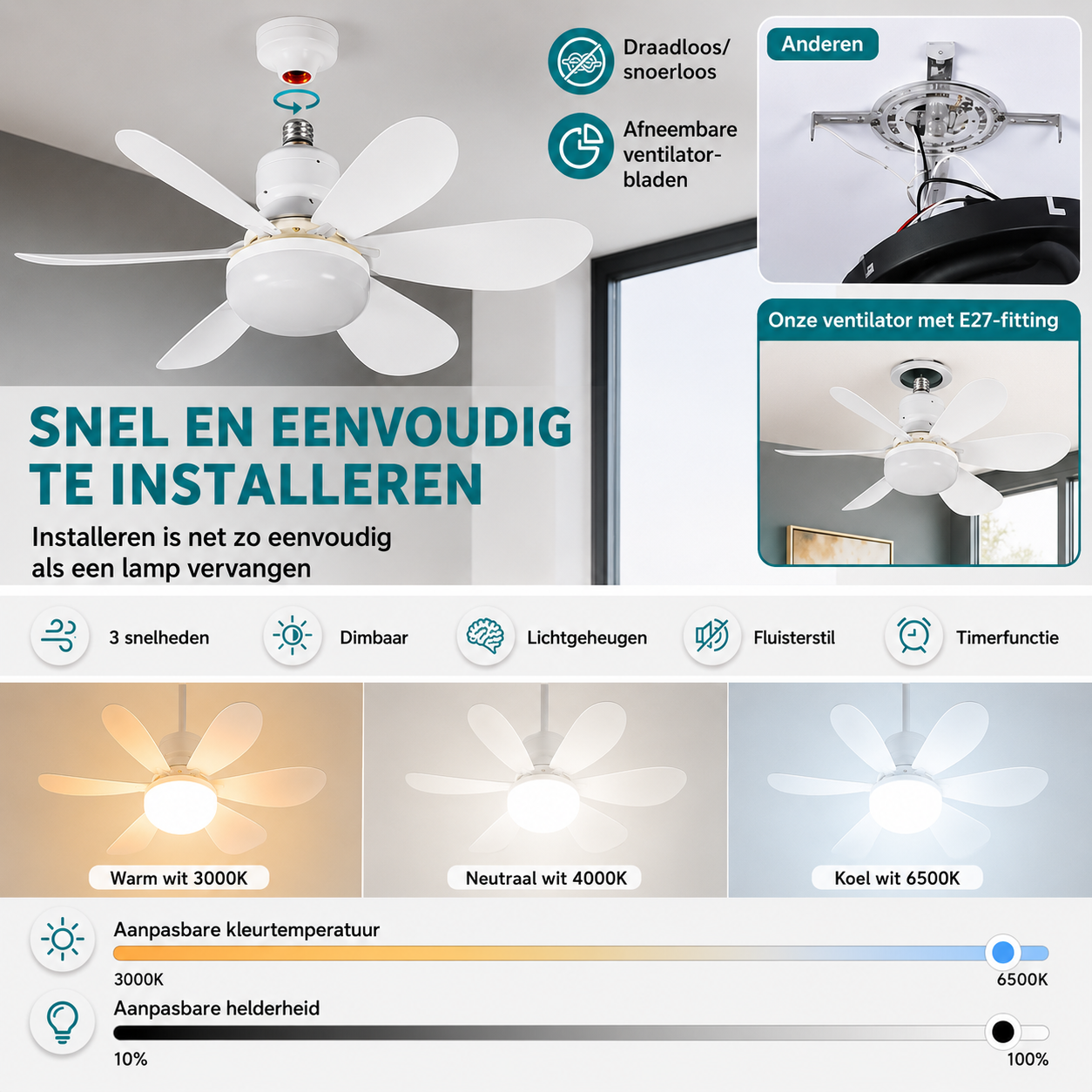 SmartBreez - LED Plafondventilator (40W) + Afstandsbediening