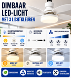 SmartBreez - LED Plafondventilator (40W) + Afstandsbediening