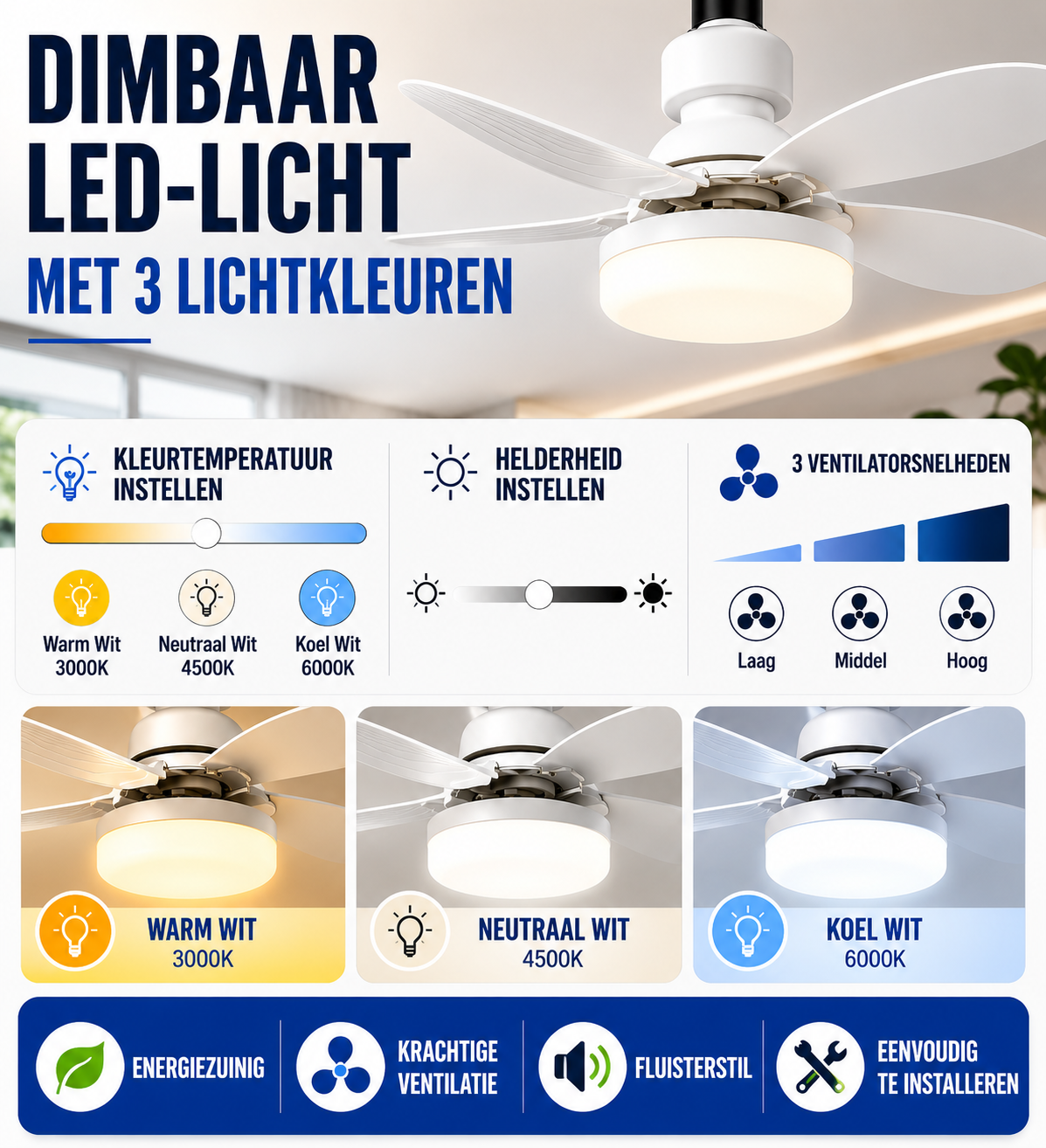 SmartBreez - LED Plafondventilator (40W) + Afstandsbediening