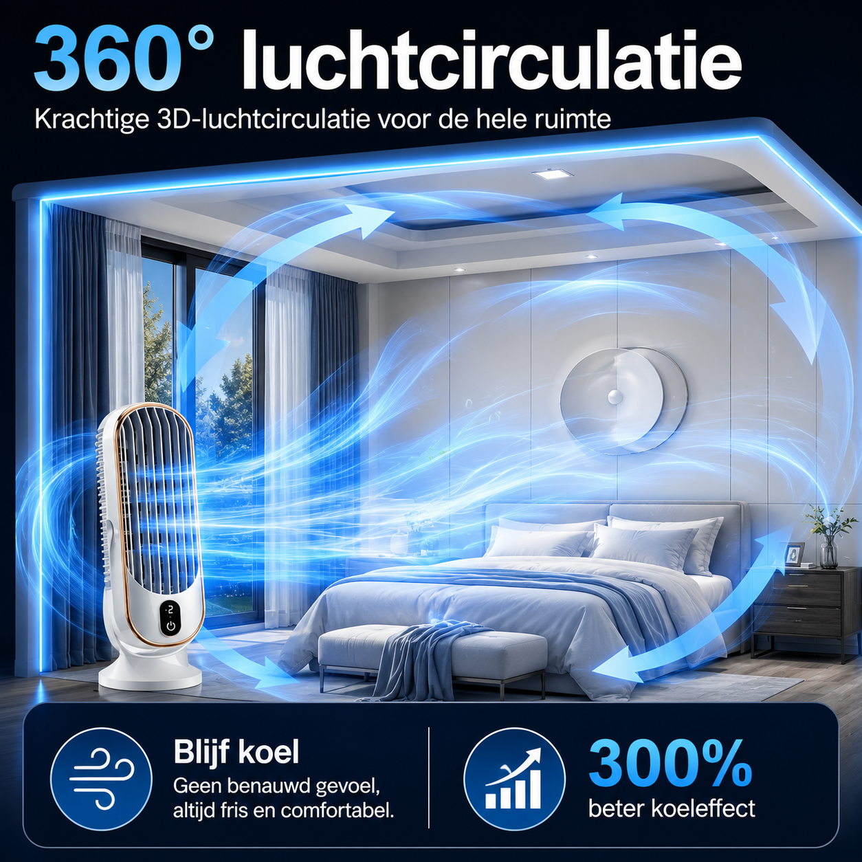 PureFlow - Draagbare Airconditioner en Koeler