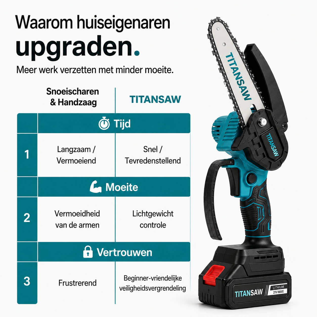 Titansaw 1-hand | De éénhandige takkenkettingzaag