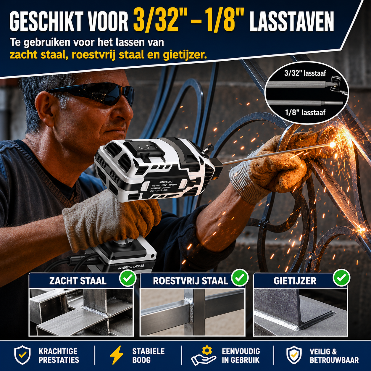 FlexWeld - De draagbare lasmachine van Winko
