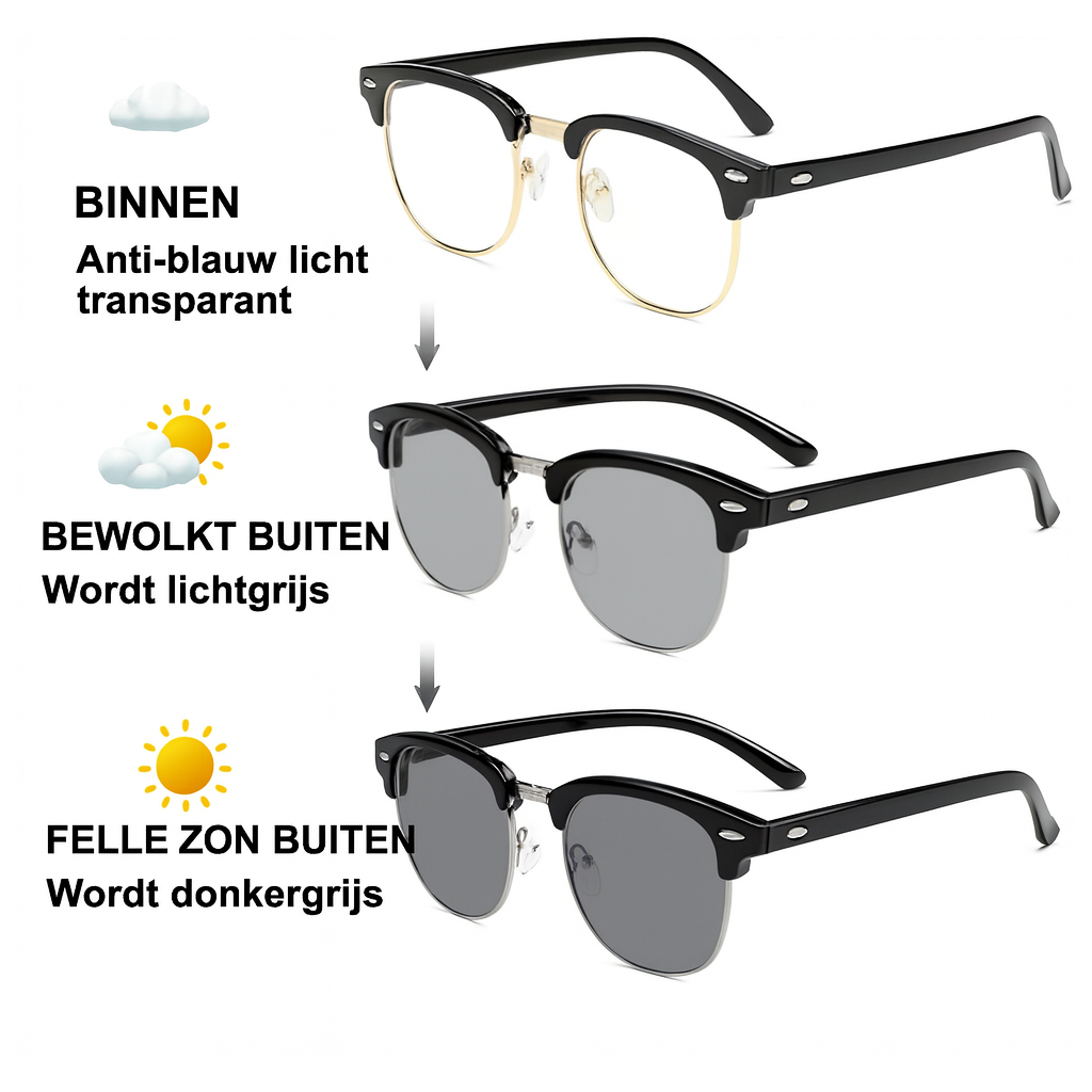 Ultravisie Slimme Bril