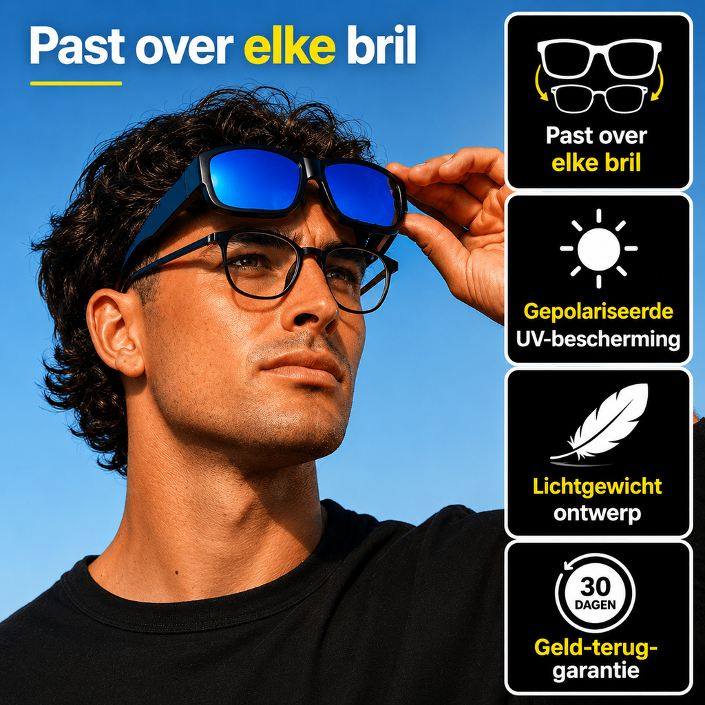 VisionClip Pro - Krijg direct het perfecte zicht