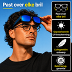 VisionClip Pro - Krijg direct het perfecte zicht