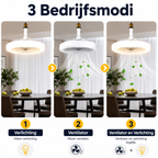 [ZOMER DEAL] FittingFan Max™ [230V]