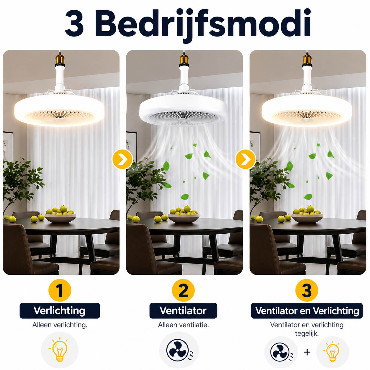 [ZOMER DEAL] FittingFan Max™ [230V]