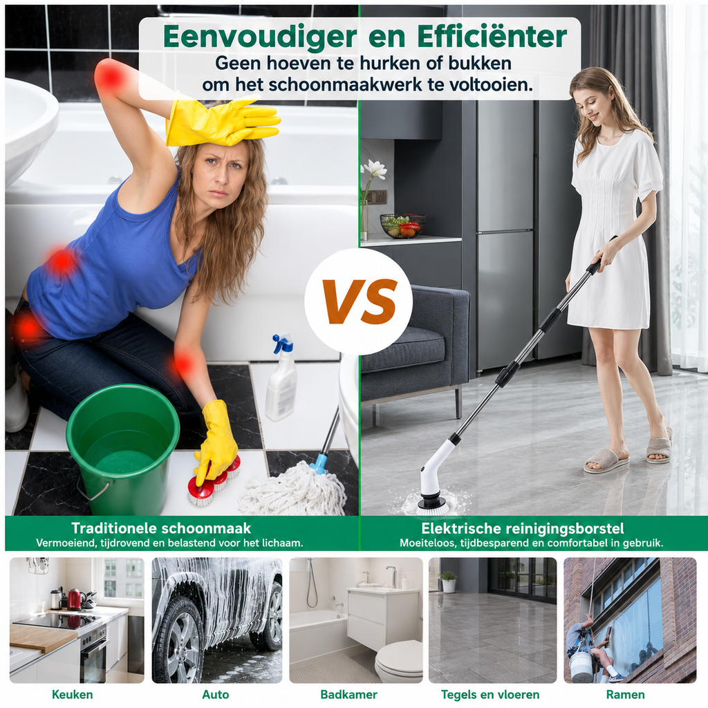 MaxTrim 9-in-1 - Elektrische Schoonmaakborstel