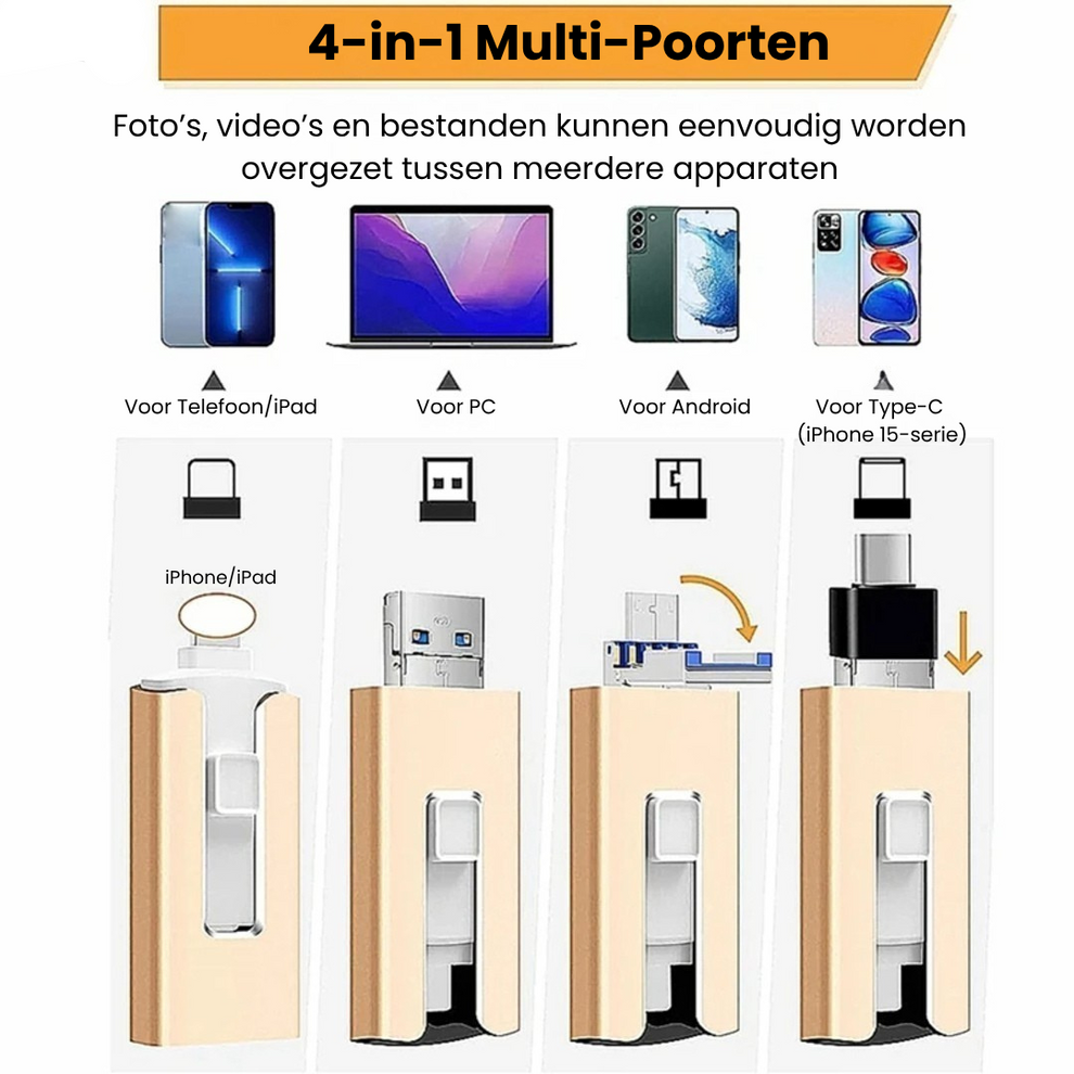Ruimte+ | Direct meer ruimte voor al je foto’s en video’s!