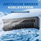AeroWall Draadloos - Mobiele draadloze wandairco