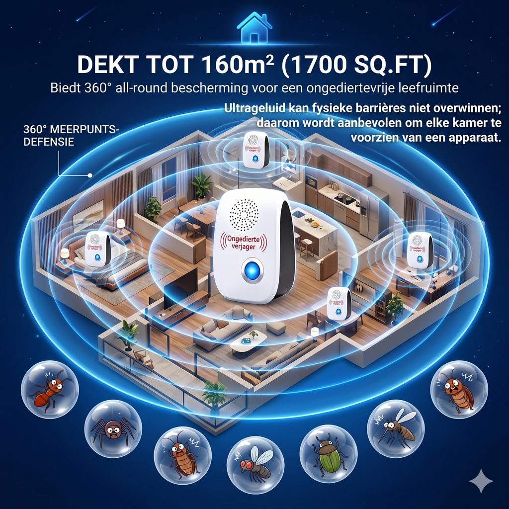 Pest Reject - Geen last meer van insecten!