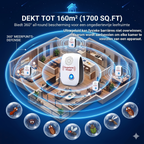 Pest Reject - Geen last meer van insecten!