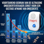Pest Reject - Geen last meer van insecten!