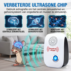 Pest Reject - Geen last meer van insecten!