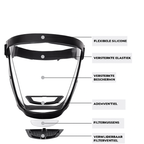 Gezichtsbeschermingsmasker