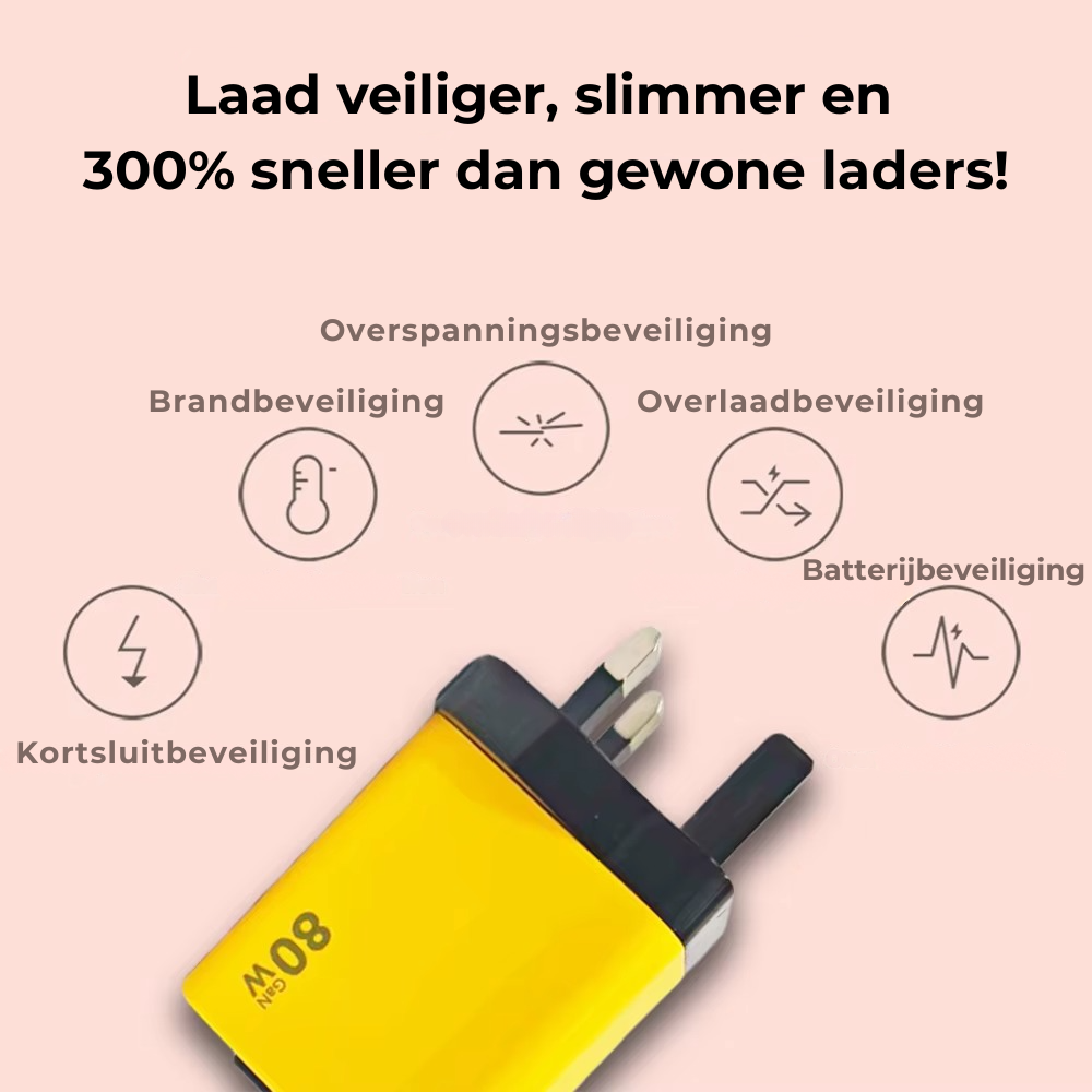 VoltX™ Neo GaN | Laadt snel, slim en volledig veilig!