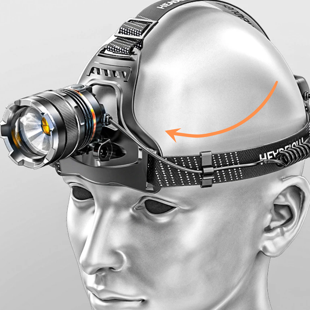 Superkrachtige Zoom Koplamp - Oplaadbaar via USB