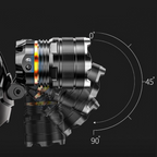 Superkrachtige Zoom Koplamp - Oplaadbaar via USB